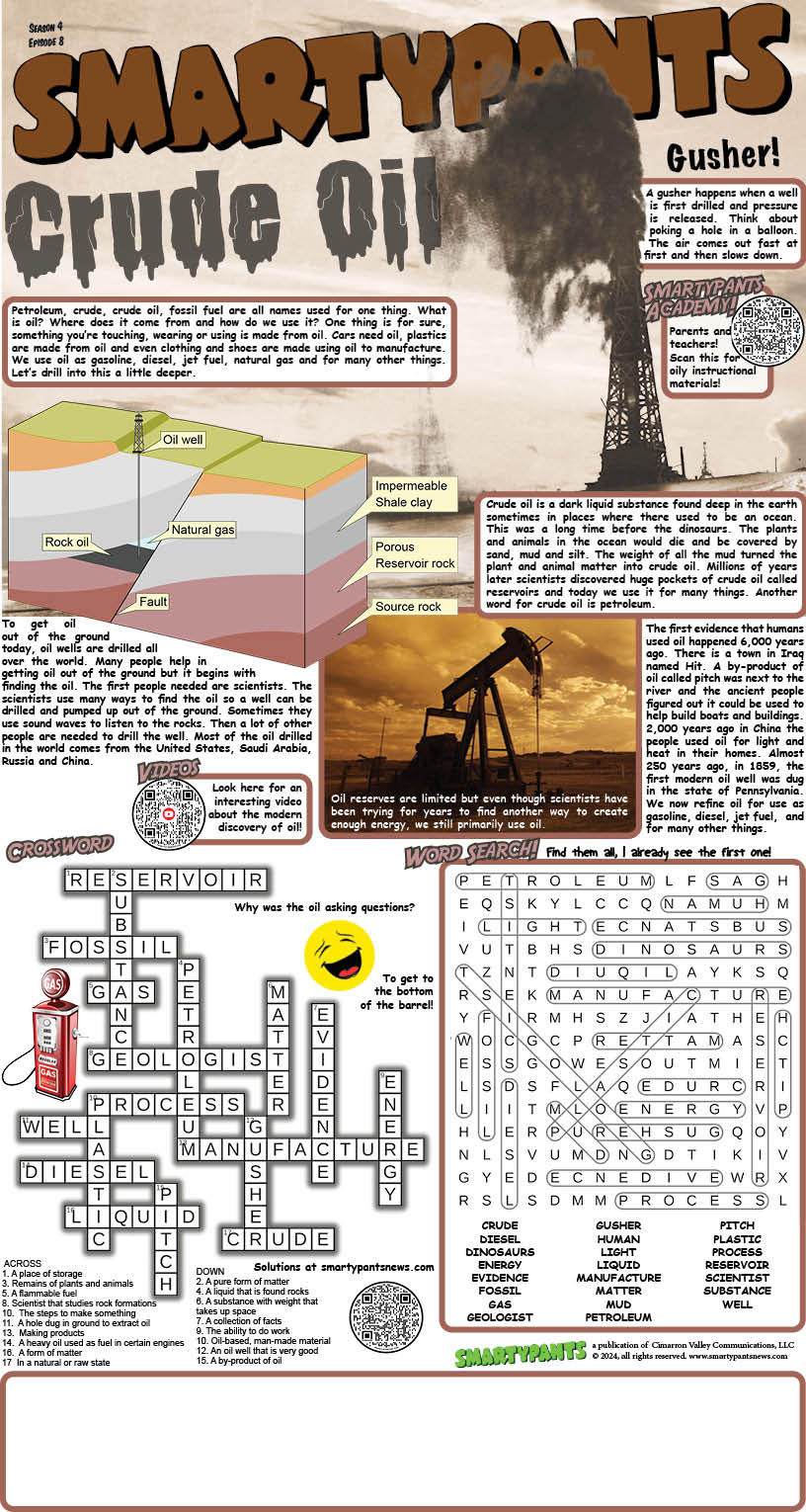 Oil Solutions