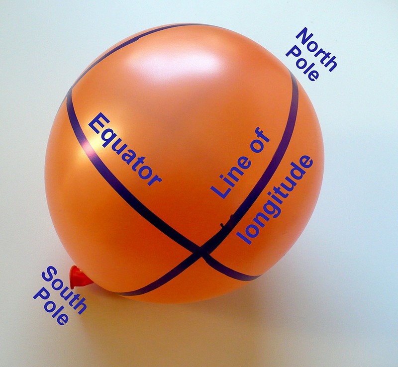 3 balloon-equator-meridian