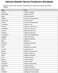 Vocabulary