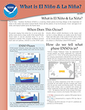 EDl Nino sheets