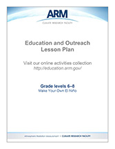 Outreach lesson plans