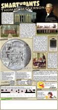 Thomas Jefferson Puzzle Solutions