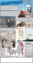 Robert Goddard