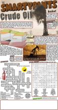 Oil Solutions