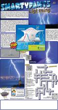 Lightning Solutions