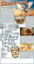 Mythological Creatures Solutions